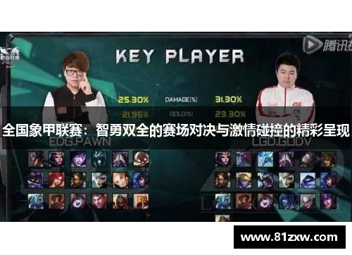全国象甲联赛：智勇双全的赛场对决与激情碰撞的精彩呈现