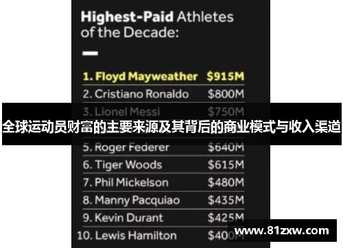 全球运动员财富的主要来源及其背后的商业模式与收入渠道