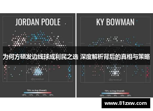 为何方硕发边线球成利民之选 深度解析背后的真相与策略