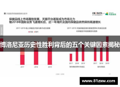 博洛尼亚历史性胜利背后的五个关键因素揭秘
