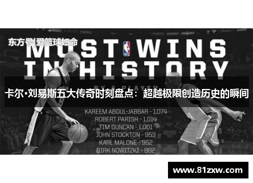 卡尔·刘易斯五大传奇时刻盘点：超越极限创造历史的瞬间