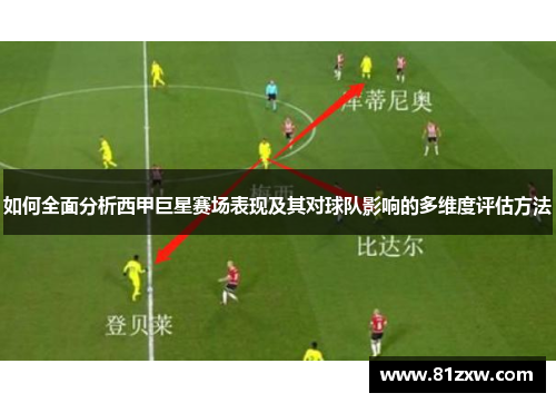 如何全面分析西甲巨星赛场表现及其对球队影响的多维度评估方法