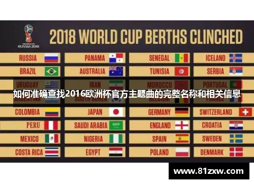 如何准确查找2016欧洲杯官方主题曲的完整名称和相关信息