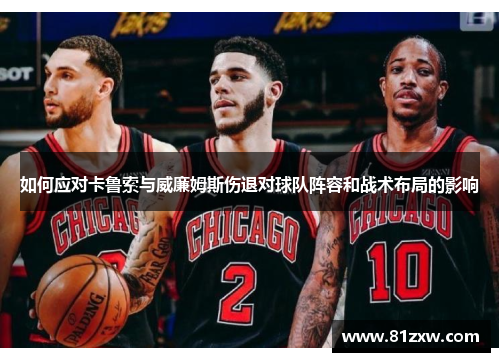 如何应对卡鲁索与威廉姆斯伤退对球队阵容和战术布局的影响