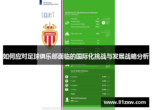 如何应对足球俱乐部面临的国际化挑战与发展战略分析 如何应对足球俱乐部面临的国际化挑战与发展战略分析