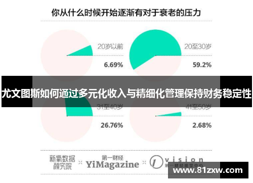 尤文图斯如何通过多元化收入与精细化管理保持财务稳定性