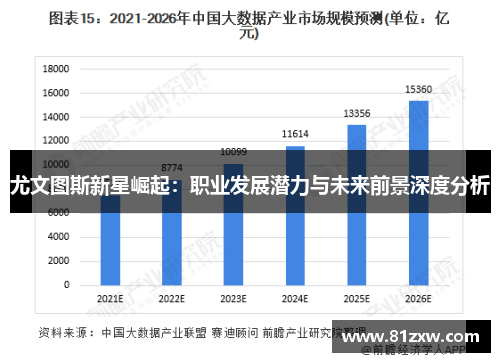 尤文图斯新星崛起:职业发展潜力与未来前景深度分析 尤文图斯新星崛起:职业发展潜力与未来前景深度分析