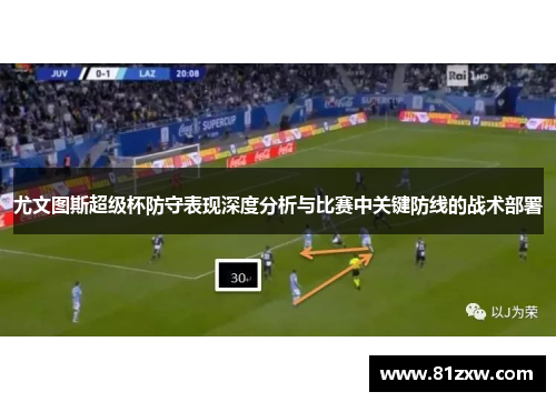 尤文图斯超级杯防守表现深度分析与比赛中关键防线的战术部署
