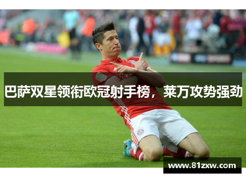 巴萨双星领衔欧冠射手榜，莱万攻势强劲